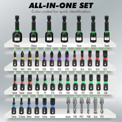 46 in 1 Magnetic Ratchet Screwdriver Set, Multi-Bit Screwdriver Kit, Nut Driver Set, Detachable Ratchet Handle with Storage Case, Repair Tool Kit for Furniture, Computer, Bicycle - SWANLAKE GARDEN TOOLS (1)