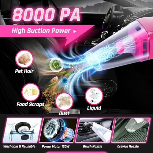 47PCS Car Detailing Kit Interior Cleaner, Car Cleaning Supplies with High Power Car Vacuum Cleaner,Auto Detailing Kit,Car Wash Kit with Bucket Detailing Brush Set,Pink Car Accessories for Women - 47PCS (1)