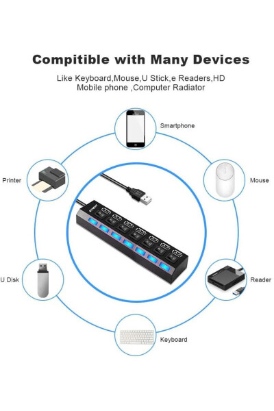 4874 7 Port USB Hub Switch Splitter Multiplier - 5