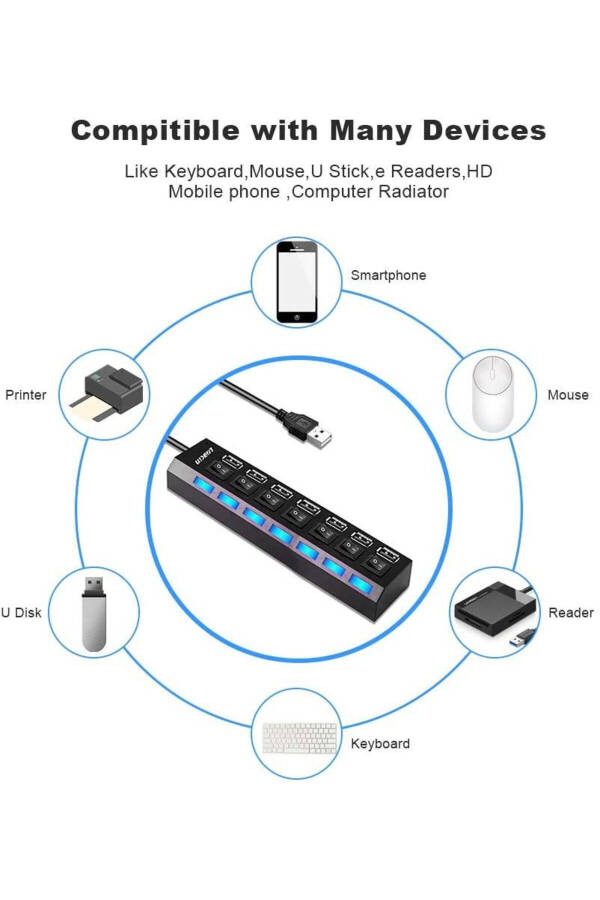 4874 7 Port USB Hub Switch Splitter Multiplier - 5
