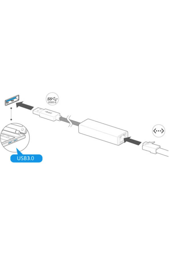 4939 Usb 3.0 Ethernet Adaptörü (Gigabit Destekli) - 10