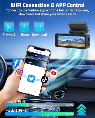 4K Dash Cam, 4K+2K Dash Cam Front and Rear W/ 5GHz WiFi & APP Control 64GB Included, 3.2