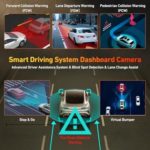 4K Dash Cam Front and Rear Camera with AI(ADAS), Dash Camera for Cars Built-in 5.8G WiFi GPS, 3.2