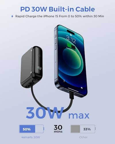 4smarts Ultimate Power Duo: 30W 10000mAh Portable Charger with LCD Display & 3-in-1 Fast Charging Cable - Complete Charging Solution for All Your Devices - 2