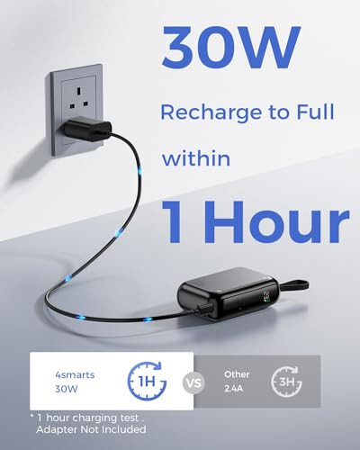 4smarts Ultimate Power Duo: 30W 10000mAh Portable Charger with LCD Display & 3-in-1 Fast Charging Cable - Complete Charging Solution for All Your Devices - 4