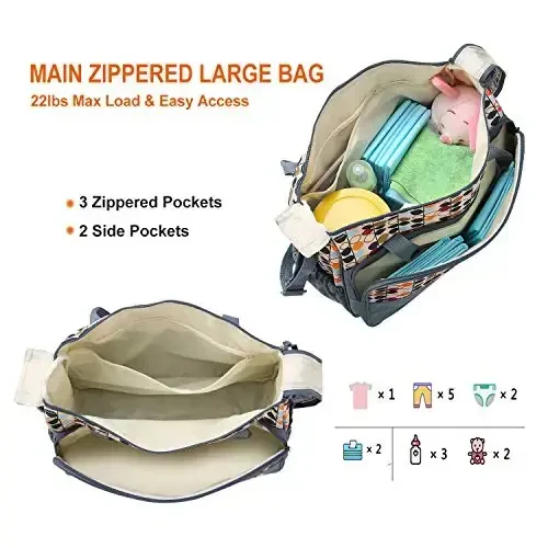 5PCS Diaper Bag Tote Set for Baby Essentials – Large Baby Bags for Mom, Waterproof Maternity Bags with Bottle Bag, Food Bag & Changing Pad (Gray) - 5