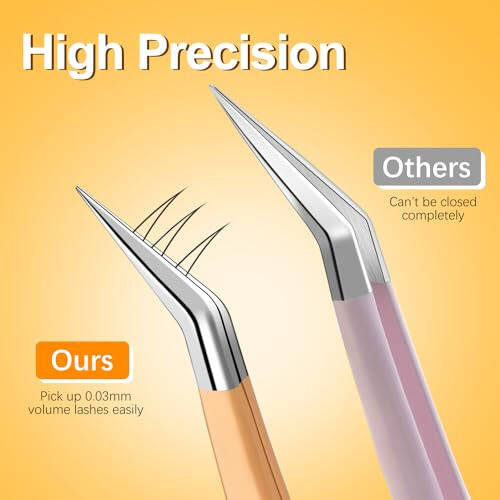 MORGLES 5pcs Eyelash Extension Tweezers High Precision, Straight and Curved Volume Lash Tweezers for Extensions, Crafting, Girls Women Beginners - 2