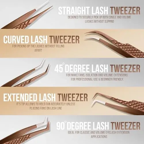 5 Pcs Fiber-Tip Japanese Steel Lash Tweezer Set with Leather Case, Professional Eyelash Tweezers for Lash Extensions – Titanium Coated, 90 & 45 Angled, Precision Pointed Tweezers (METALIC-ROSE) - 4