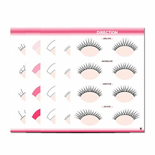 5 Sheets Lash Mapping Exercise Cards for Eyelash Beginners Lash Extension Supplies (B) - 1