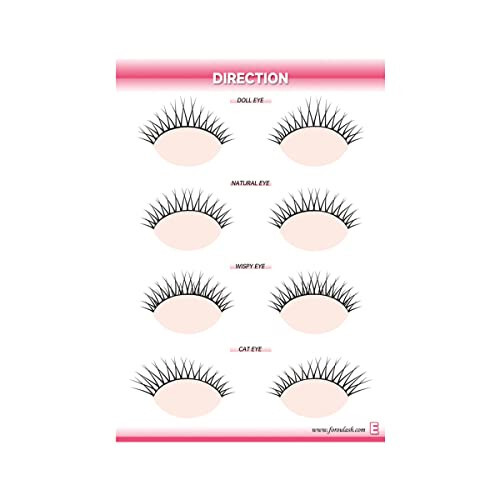 5 Sheets Lash Mapping Exercise Cards for Eyelash Beginners Lash Extension Supplies (B) - 3