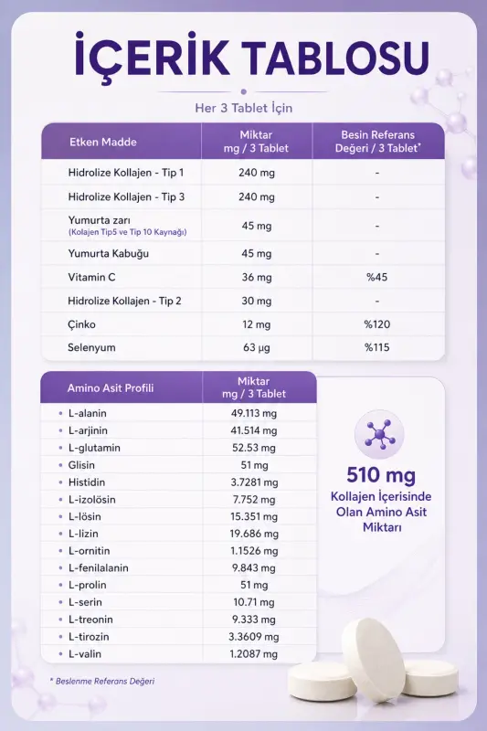 5 turdagi kollagen 1-tur, 2-tur, 3-tur, 5-tur, 10-tur, (Selen, S vitamini va Sink) 90 tablet - 3