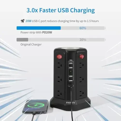 5 USB portli surge himoyachisi (1 USB C PD20W), tungi chiroqli 2-avlod PASSUS elektr tarmoqlari, uy ofisi, yotoqxona uchun zarur bo'lgan narsalar uchun 10 FT uzaytirish kabeli bilan bir nechta rozetka. - 3