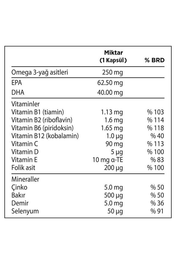 50 Plus 30 Capsules - Omega 3 Multivitamin and Minerals - 19