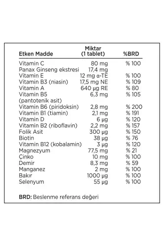 50 Plus 60 Capsules - 5