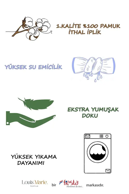 | 50x90 + 70x140 sm. Sochok Detalli Paxta | Vip Pistachio Yashili | Vanna Sochiqlar To'plami - 1