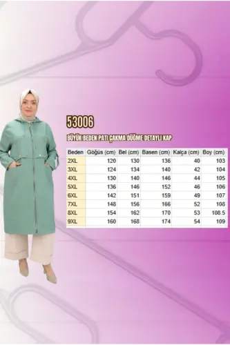 53006 Büyük Beden Patı Çakma Düğme Detaylı Kap - Siyah - BÜYÜKBEDENIZ (1)