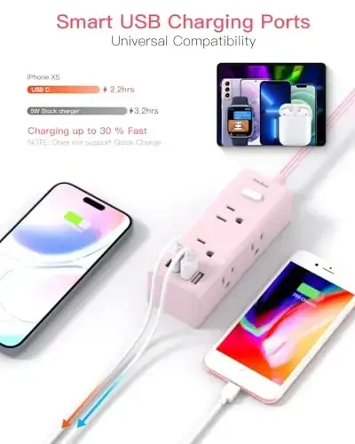 5Ft Uzaytirgich sim ko'p rozetkali, Yassi vilka elektr uzatgich himoyachisi 5 Ft uzun simli, 6 rozetka 3 USB porti (1 USB C), Sayohat, yotoqxona uchun ko'p rozetkali devor vilkasi-Pushti - 4
