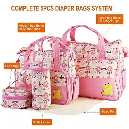 5PCS Diaper Bag Tote Set for Baby Essentials – Large Baby Bags for Mom, Waterproof Maternity Bags with Bottle Bag, Food Bag & Changing Pad (Pink) - 3