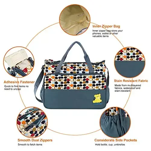 5PCS Diaper Bag Tote Set - Baby Bags for Mom (Gray) - 4