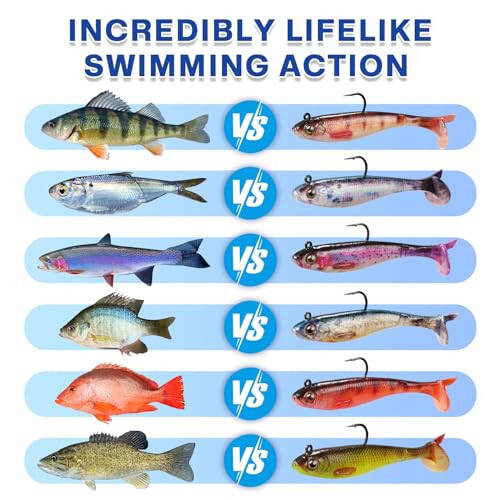 6-Piece Swim Baits for Bass Fishing, Pre-Rigged Jig Heads Soft Plastic Walleye Fishing Lures, Paddle Tail Swimbaits for Bass Fishing, Fishing Bait for Freshwater Saltwater Gifts - 4