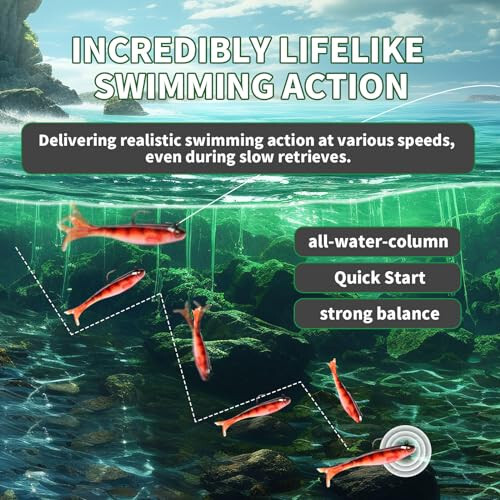 6-Piece Swim Baits for Bass Fishing, Pre-Rigged Jig Heads Soft Plastic Walleye Fishing Lures, Paddle Tail Swimbaits for Bass Fishing, Fishing Bait for Freshwater Saltwater Gifts - 6