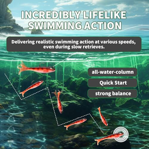 6-Piece Swim Baits for Bass Fishing, Pre-Rigged Jig Heads Soft Plastic Walleye Fishing Lures, Paddle Tail Swimbaits for Bass Fishing, Fishing Bait for Freshwater Saltwater Gifts - 6