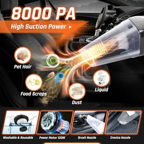 61 PCS Car Detailing Kit Interior Cleaner, Auto Detailing Kit, Car Vacuum Car Interior Detailing Kit, Car Wash Kit with Bucket Detailing Brush Set Car Accessories for Motorcycle, Cars, Bikes, Wheels - 2