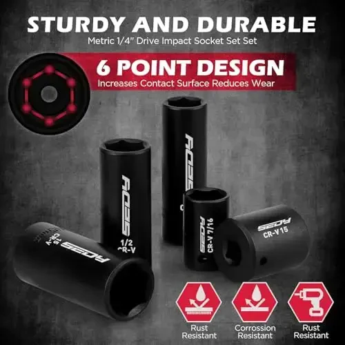 63 qismli metrik 1/4