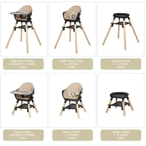 6 in 1 Baby High Chair, Convertible Wooden High Chairs/Booster Seat for Babies and Toddlers, Baby Feeding Chair with 5-Point Harness/Double Removable Tray & Adjustable Footrest (Black) - RICUTON (1)