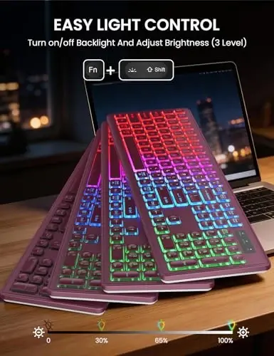 7 Renkli Arkadan Aydınlatmalı Kablosuz Klavye ve Fare Seti, Bilek Desteği, Şarj Edilebilir Ergonomik Klavye ve Telefon Tutucu, Sessiz Işıklı Tam Boy Set Windows, Mac, PC, Laptop-Trueque (Beyaz) - TRUEQUE (1)