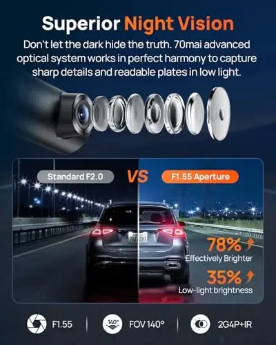70mai M310 Plus 4K Dash Cam Front with Night Vision, 140° Wide Angle Dash Camera for Cars, WiFi Dashcam with App, Parking Mode, G-Sensor, Loop Recording, Voice Control, Easy Install Car Camera - 4