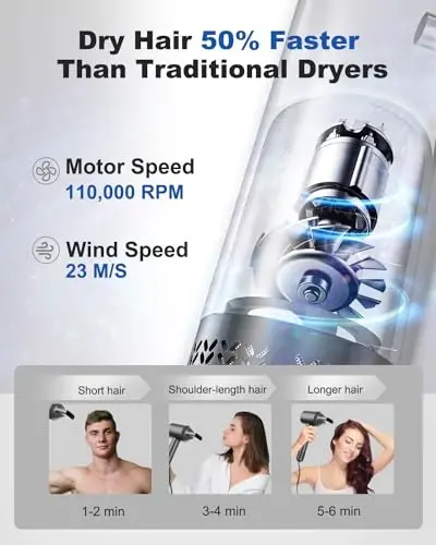 7MAGIC Hair Dryer, 11,0000RPM Brushless Motor for Fast Drying, 1400W High-Speed Blow Dryer with Tri-Colour LED Light Ring, Low Noise Ionic Hair Dryer for Home and Travel, Magnetic Nozzle, Grey - 5