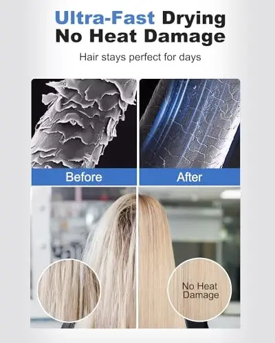 7MAGIC Hair Dryer, 11,0000RPM Brushless Motor for Fast Drying, 1400W High-Speed Blow Dryer with Tri-Colour LED Light Ring, Low Noise Ionic Hair Dryer for Home and Travel, Magnetic Nozzle, Grey - 3