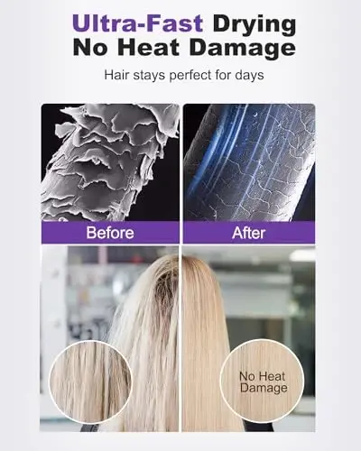 7MAGIC High-Speed Hair Dryer, 110,000RPM Brushless Motor for Fast Drying, 1400W Blow Dryer with Tri-Colour LED Light Ring, Low Noise Ionic Hair Dryer for Home and Travel, Magnetic Nozzle, Purple - 3