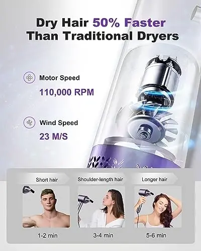 7MAGIC Yuqori tezlikda soch quritgichi, tez quritish uchun 110,000RPM cho'tkasiz motor, uch rangli LED yorug'lik halqasi bilan 1400W soch quritgichi, uy va sayohat uchun past shovqinli ionli soch quritgichi, magnit nozzle, binafsha - 2