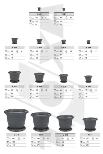 8.8lt Ø31x21,5cm Saucered Matte Plastic Medium Round Pot Villa No7 Anthracite Grey-8,8L - 3