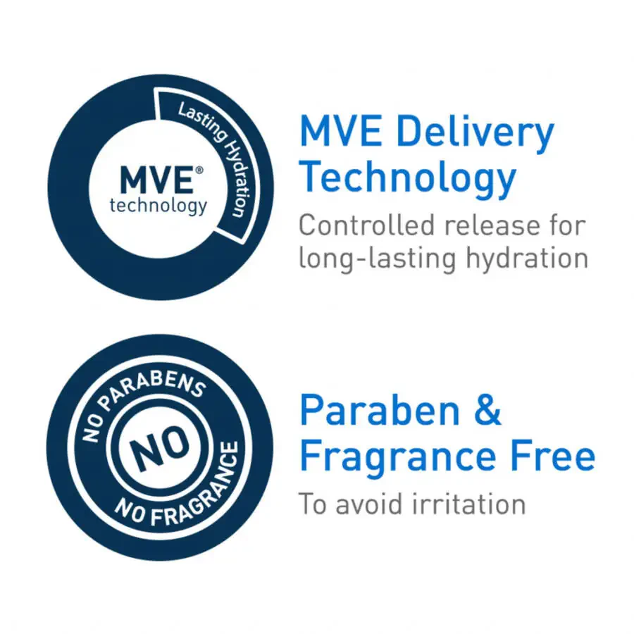 8oz CeraVe Diabetics Dry Skin Moisturizing Body Cream - 4