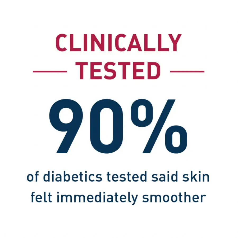 8oz CeraVe Diabеtiklar uchun quru terini namlash vositasi - 1