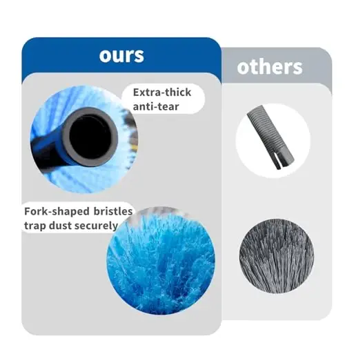 9pcs Twist-on Webster Cobweb Duster Head Brush | Spider Web Remover Brush | Cobweb Duster Head AttacModazoneent for Outdoor & Indoor Cleaning | Fits Standard 3/4 inch Threaded Poles (Blue) - 6