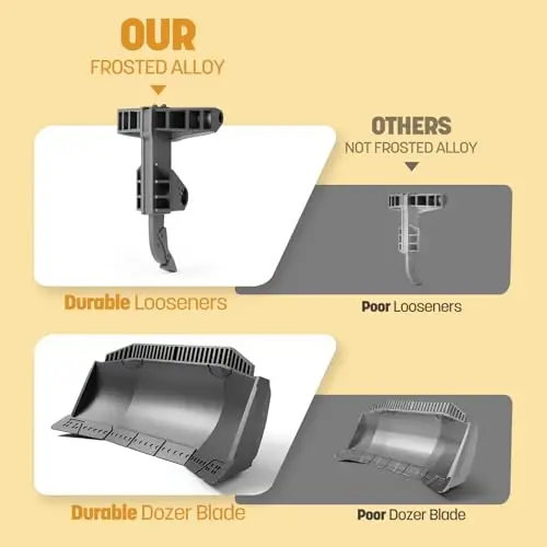 9-Channel Metal RC Bulldozer - Realistic Remote Control Kids Construction Play Toys with Lights and Sound, Track Type Tractor Toys for 3+ Boys Grandkids, Perfect 2025 Kids Birthday Gift for Ages 3-12+ - 3