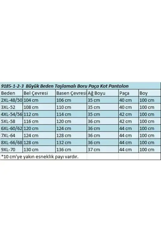 9185-4 Büyük Beden Taşlamalı Boru Paça Kot Pantolon -Kar Yıkama Gri - 2