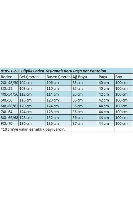 9185-4 Büyük Beden Taşlamalı Boru Paça Kot Pantolon - Lacivert - 2