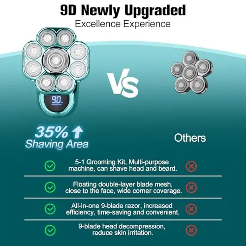 9D Electric Head Shaver for Bald Men, Upgraded 6-in-1 Head Shaver for Bald Men, Waterproof Wet/Dry Grooming Kit Electric Shaver for Men, Cordless Rechargeable Bald Head Razor for Home&Travel - 6