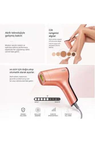 A05 Ipl 3 Million Shots Smart Skin Recognition Ultra Fast Flash 3 Heads Men& Women Device-Orange - 6