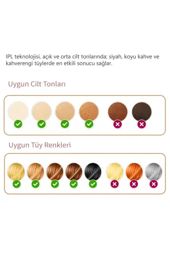 A05 Ipl 3 Milyon Atım Akıllı Cilt Tanıma Ultra Seri Atım 3 Başlık Bay&bayan Cihazı - Beyaz - 8