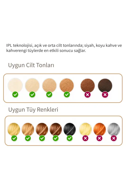 A2024 3 Milyon Atım 3 Başlık Vücut-Yüz-Özel Bölge Bay&bayan Epilasyon Ultra Seri Atım - Pembe - 7