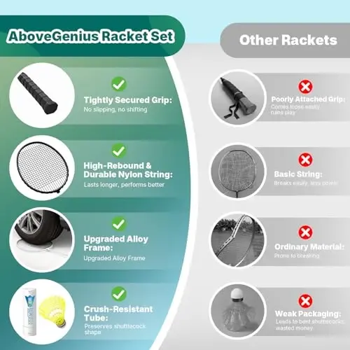 AboveGenius Badminton Raketlari To'plami 6 dona, Tashqi Hoвли O'yinlari Uchun, 6 Raket, 6 Neylon Badminton Vollanlari, Boshlang'ich Uchun Yengil Badminton Raketlari - 2