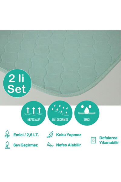 Abso Washable Absorbent Dog Pad (2 Pack) (75 X 85 Cm.) - 3