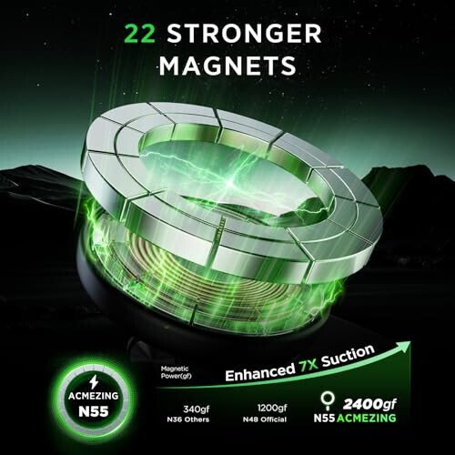 ACMEZING for 15W MagSafe Car Mount Charger, 360% Adjustable Aluminum Alloy Arm, Relocatable Car Phone Holder, Magnetic Wireless Fast Charging, Cell Phone Holder for All Car Models, Black - 5