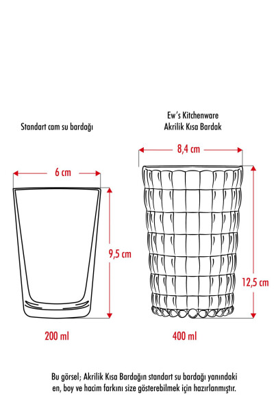 Acrylic Aquamarine Single Short Glass & Water Soft Drink Coffee Side Glass 400 ml ( Not Glass ) - 4